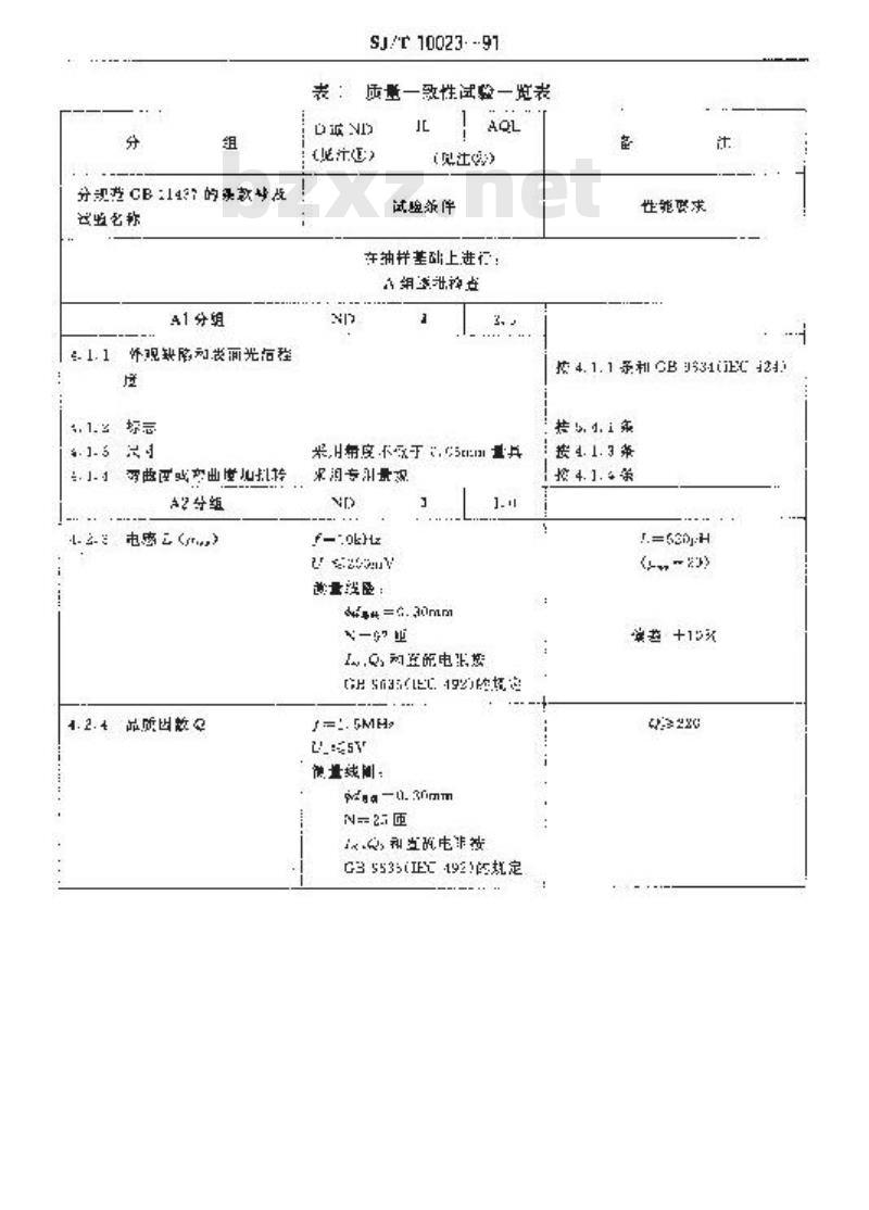 SJ/T 10023-1991 电子器件详细规范 广播接收机天线用ＡＹ１０×１００中波铁氧体磁芯 评定水平Ａ (可供认证用)
