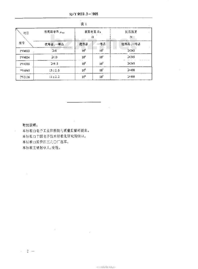 SJ/T 9569.3-1995 彩色电视接收机用偏转磁芯质量分等标准