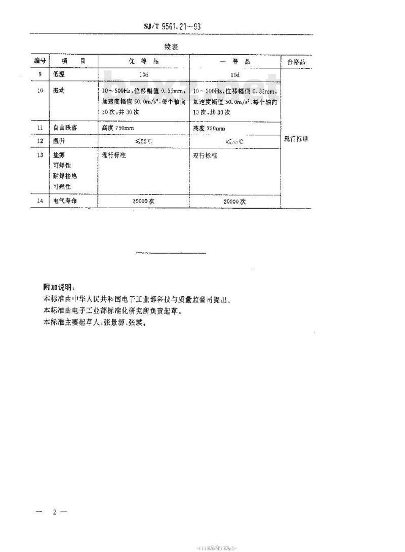 SJ/T 9561.21-1993 ＫＤＣ－Ａ０３型电源开关质量分等标准