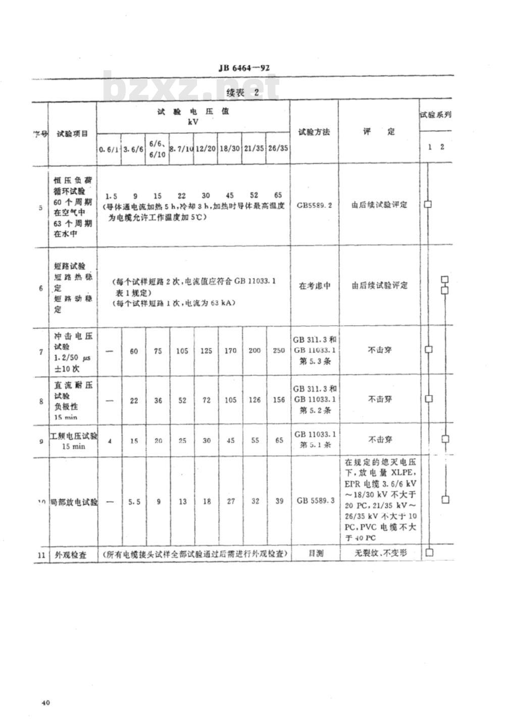 JB/T 6464-1992 额定电压26/35kV 及以下电力电缆直通型绕包式接头