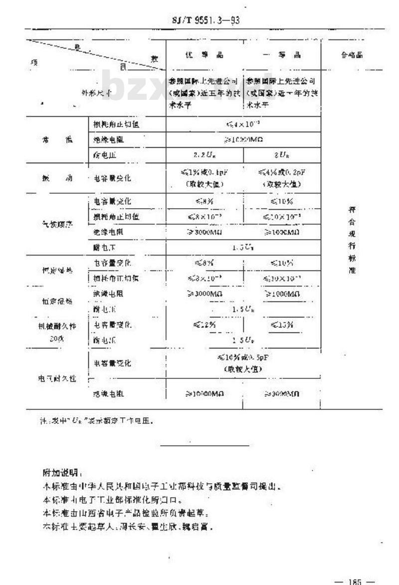 SJ/T 9551.3-1993 圆片型瓷介Ｃ类预调可变电容器质量分等标准