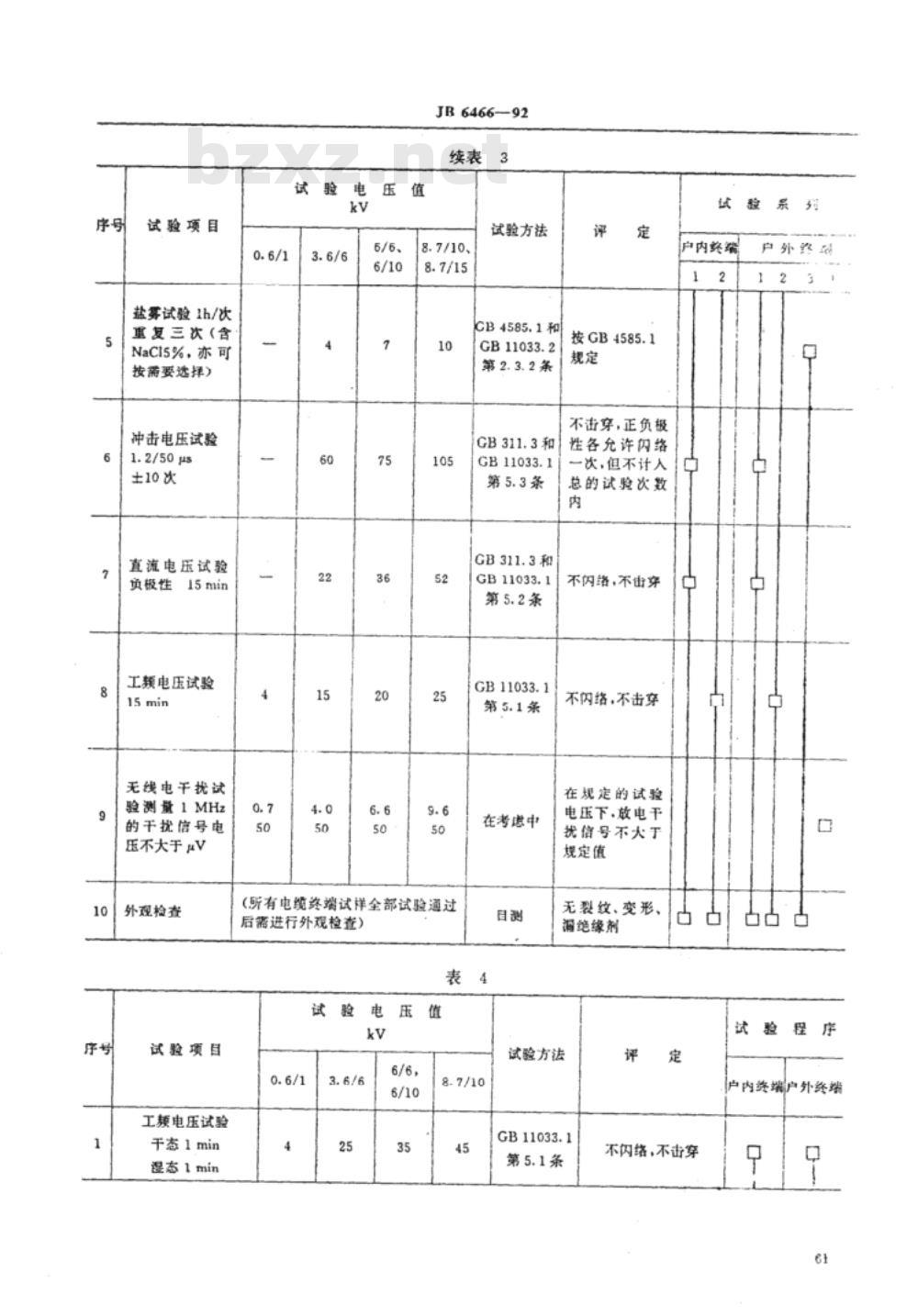 JB/T 6466-1992 额定电压8.7/10kV及以下电力电缆户内型、户外型瓷套式终端