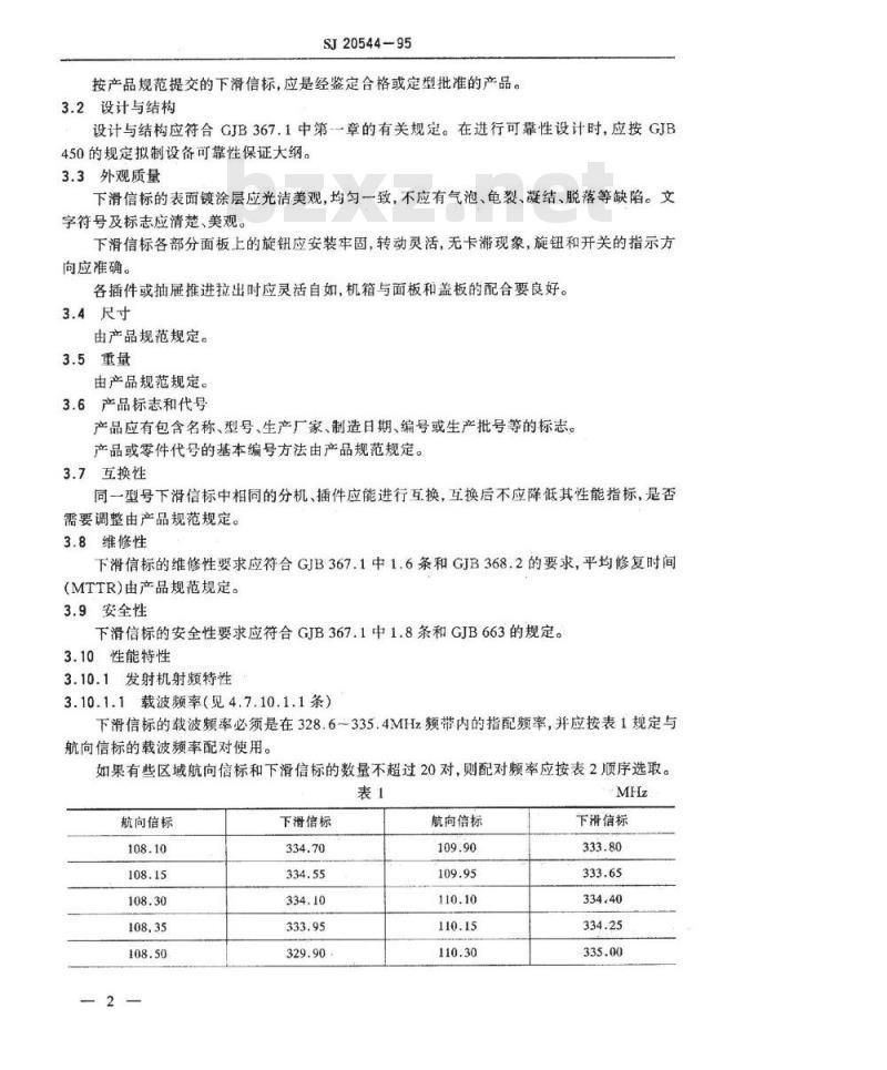 SJ 20544-1995 仪表着陆系统(ＩＬＳ) 下滑信标通用规范