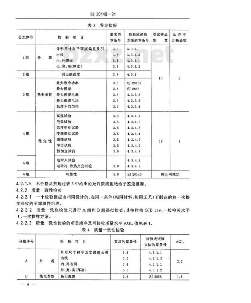 SJ 20440-1994 ＴＥＣ１－０３２２４型温差电致冷组件规范