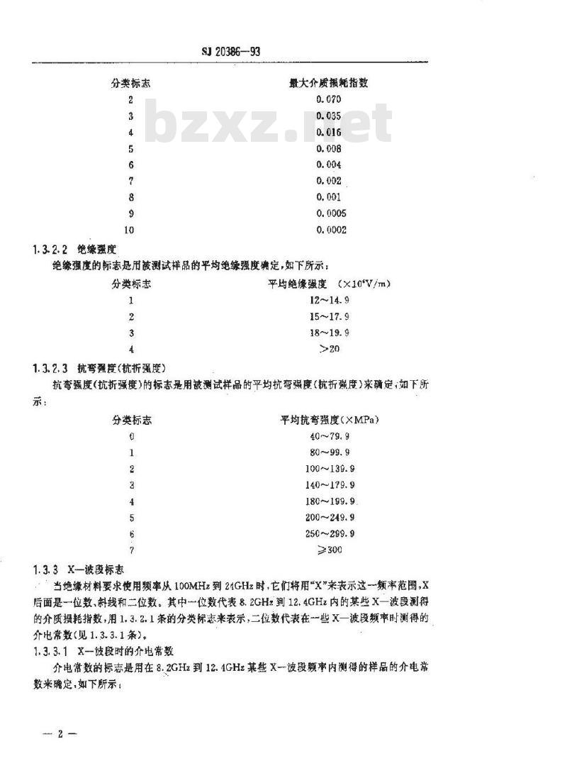 SJ 20386-1993 陶瓷电绝缘材料规范 Ｌ级