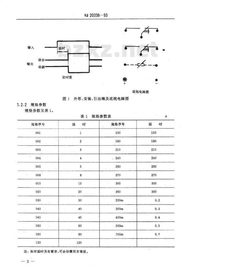 SJ 20338-1993 ＪＳＢ－１Ｍ型密封混合延时继电器详细规范