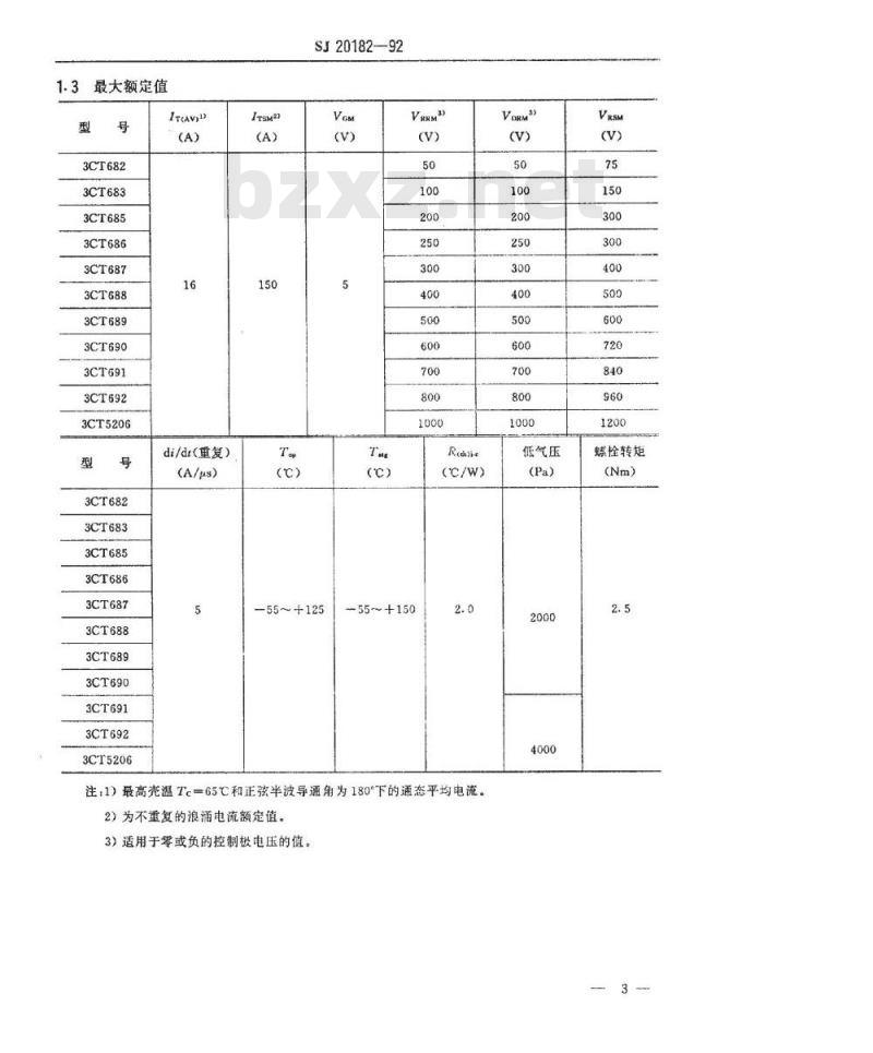 SJ 20182-1992 半导体分立器件 ３ＣＴ６８２、６８３、６８５～６９２和３ＣＴ５２０６型反向阻断闸流晶体管详细规范