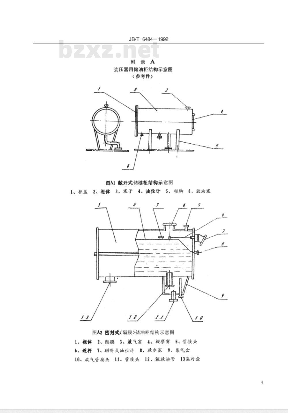 JB/T 6484-1992 变压器用储油柜