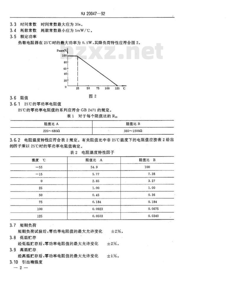 SJ 20047-1992 ＭＦ１１型负温度系数热敏电阻器详细规范