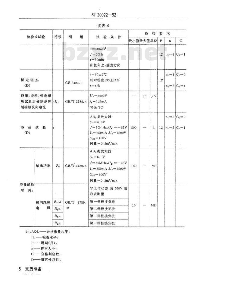 SJ 20022-1992 电子管 ＦＵ２５１Ｆ型发射管详细规范