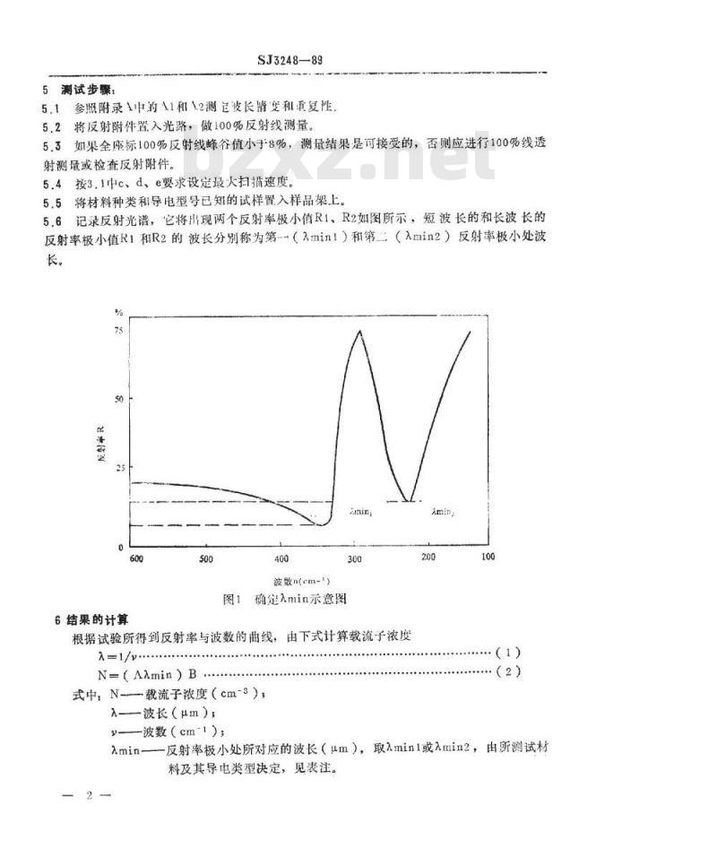 SJ 3248-1989 重掺砷化镓和磷化铟载流子浓度的红外反射测试方法