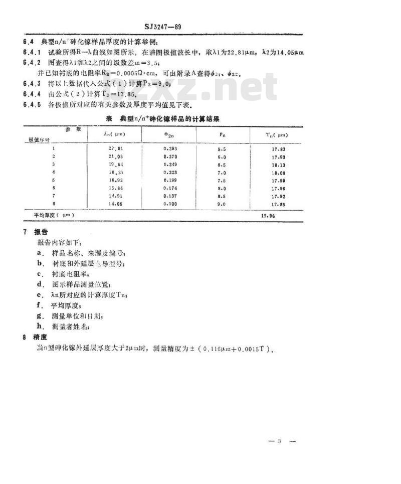 SJ 3247-1989 同型砷化镓外延层厚度的红外干涉测试方法