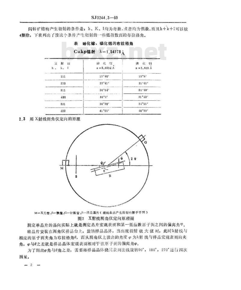 SJ 3244.3-1989 砷化镓、磷化铟单晶晶向的测量方法