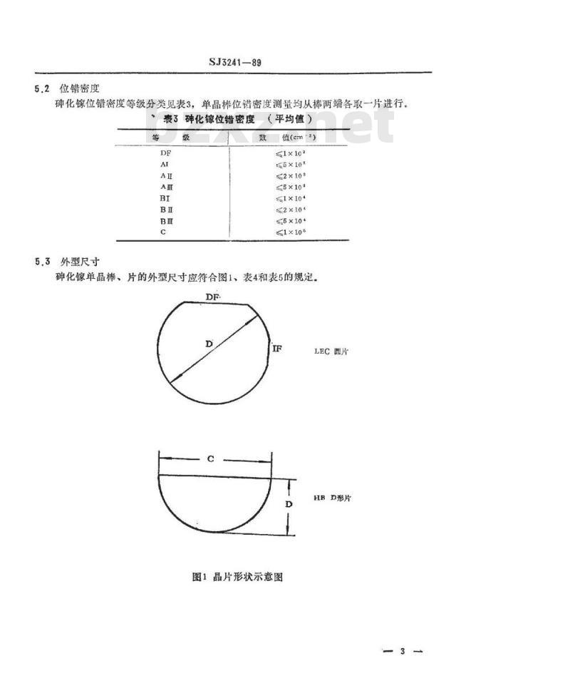 SJ 3241-1989 砷化镓单晶棒及片