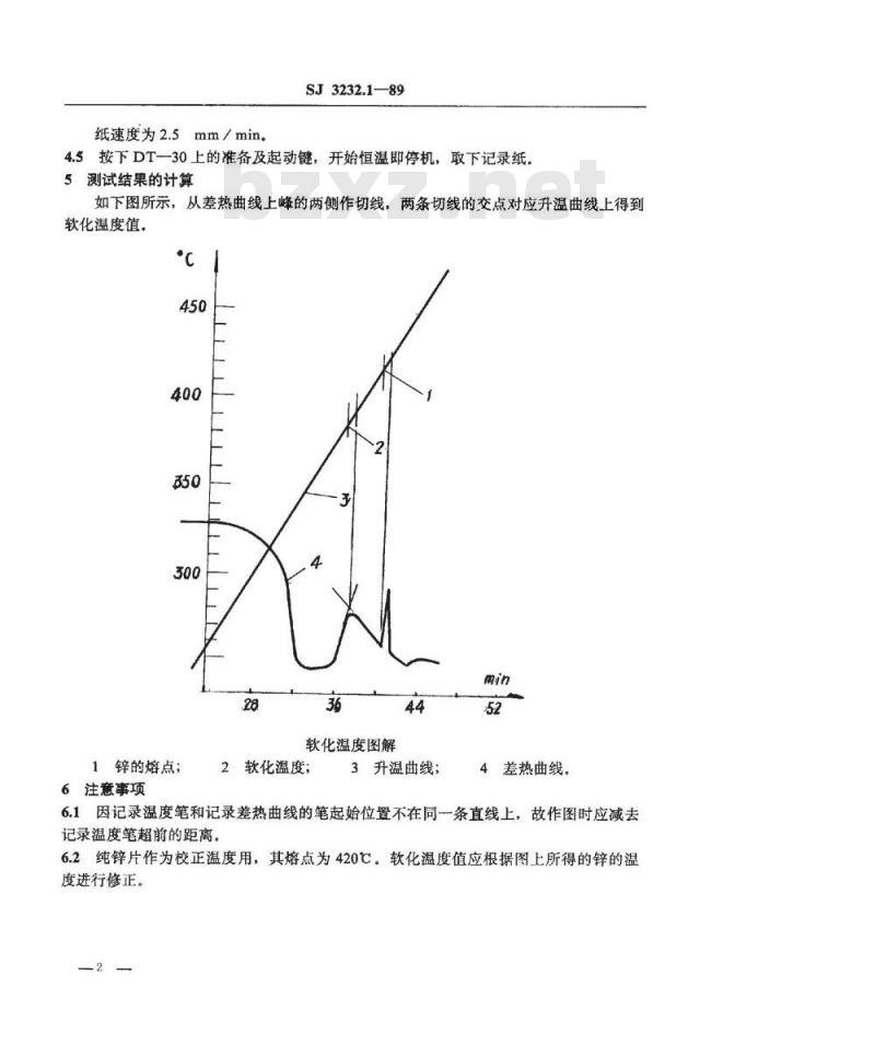 SJ 3232.1-1989 低熔焊接玻璃粉软化温度的测试方法