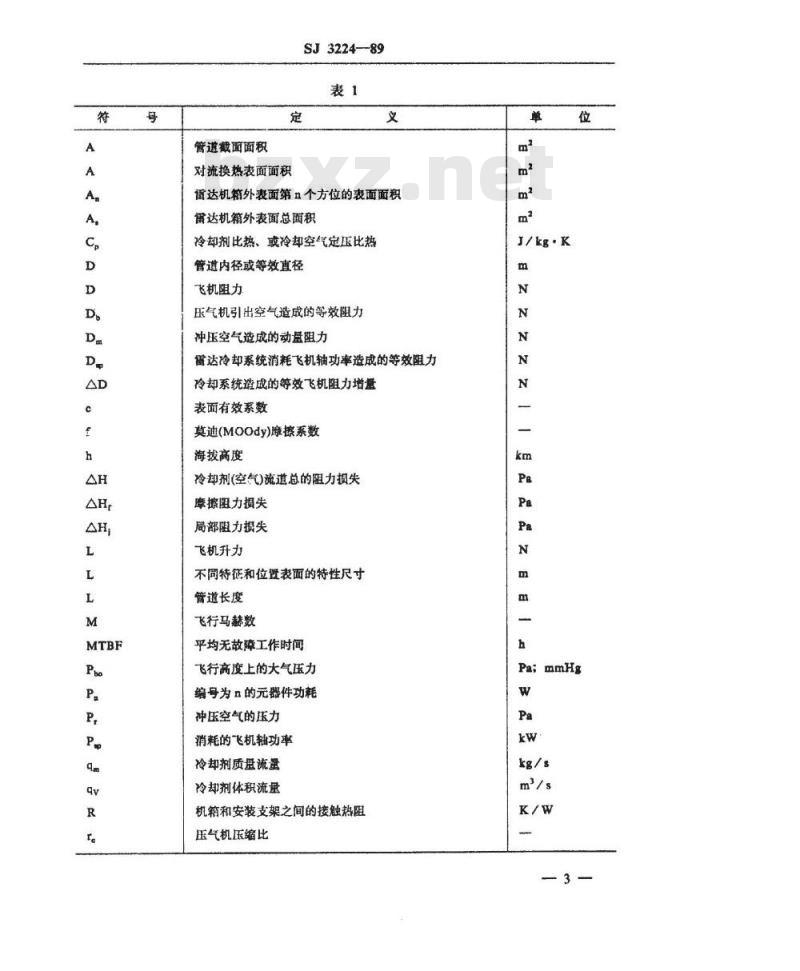 SJ 3224-1989 机载雷达热设计规范