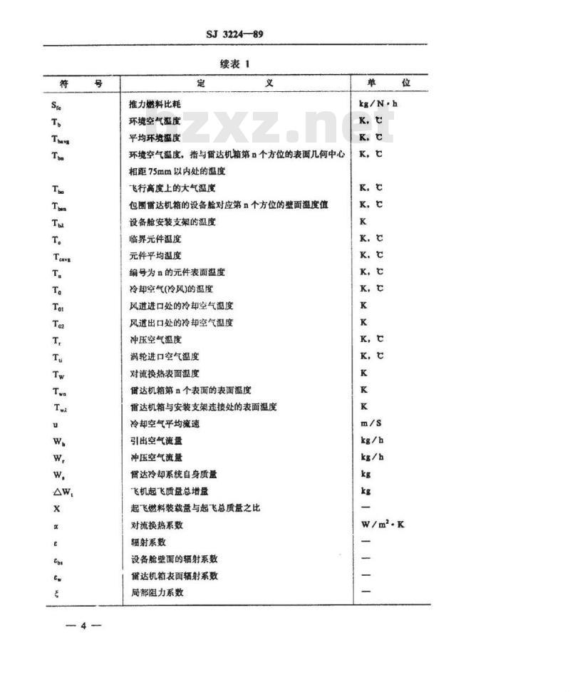 SJ 3224-1989 机载雷达热设计规范