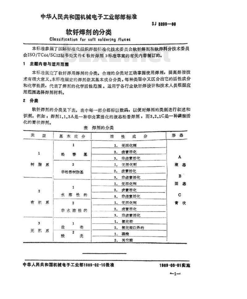 SJ 3203-1989 软钎焊剂的分类
