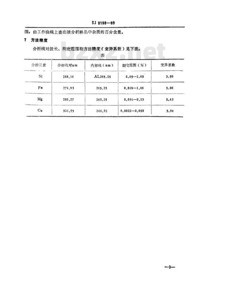 SJ 3198-1989 真空硅铝合金中硅、铁、镁、铜的发射光谱分析方法