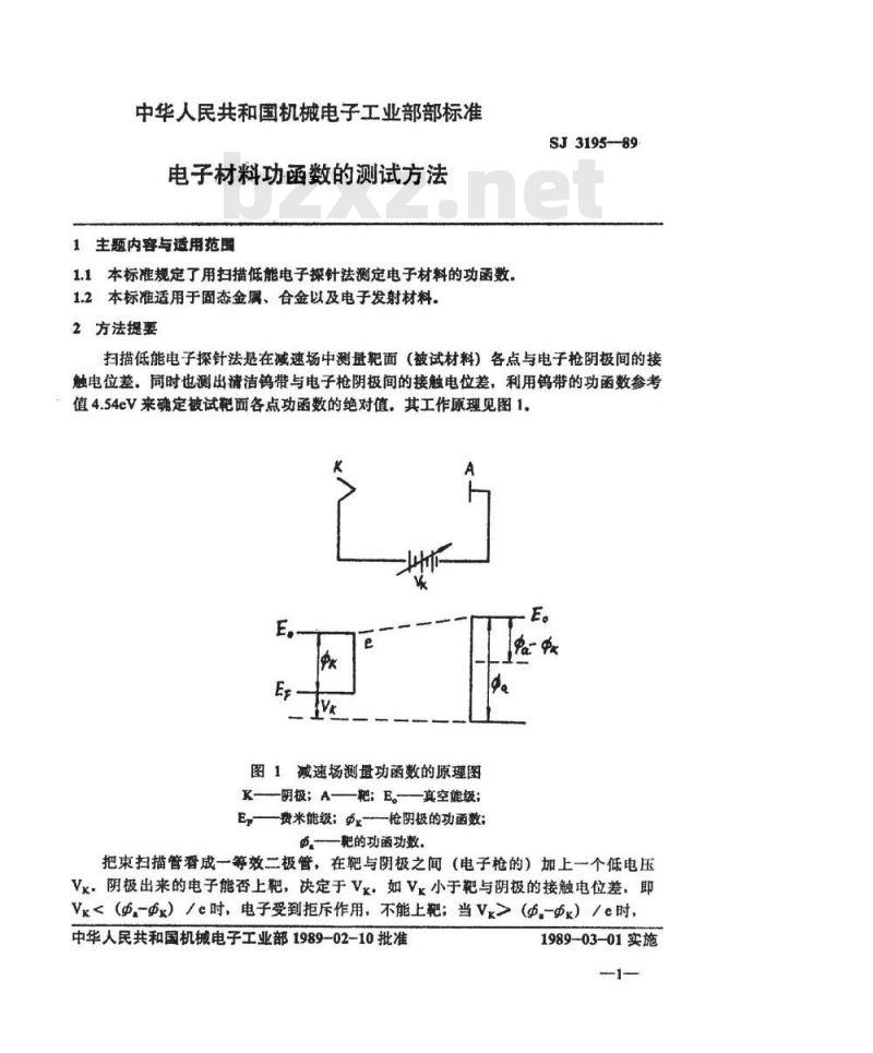 SJ 3195-1989 电子材料功函数的测试方法