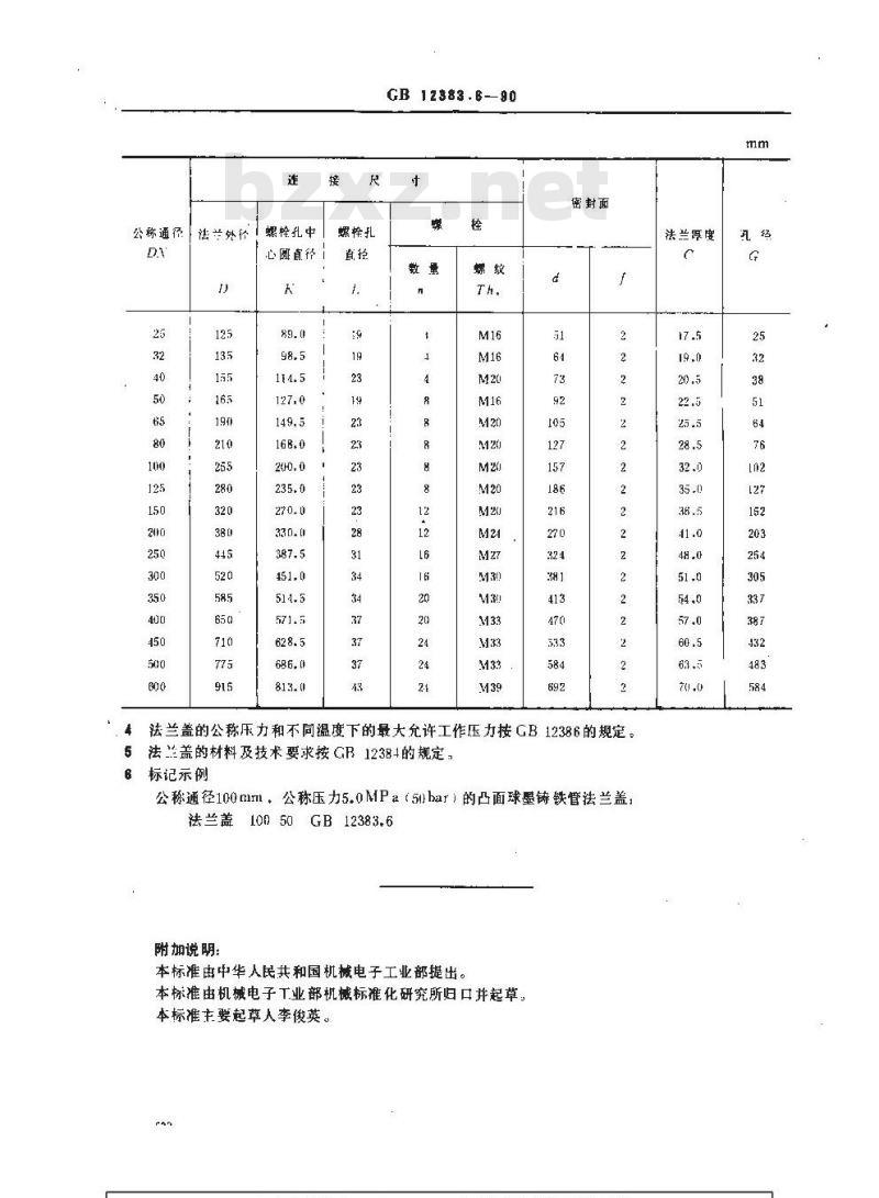 GB 12383.6-1990 PN5.0MPa(50bar)凸面球墨铸铁管法兰盖