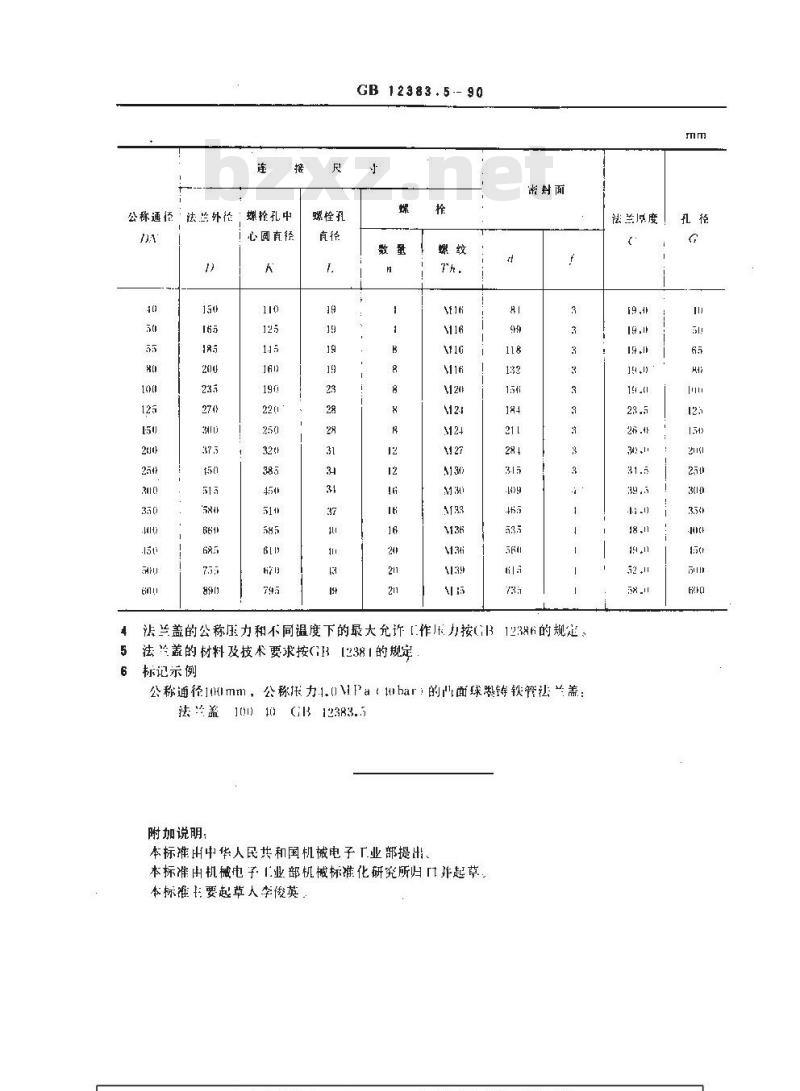 GB 12383.5-1990 PN4.0MPa(40bar)凸面球墨铸铁管法兰盖