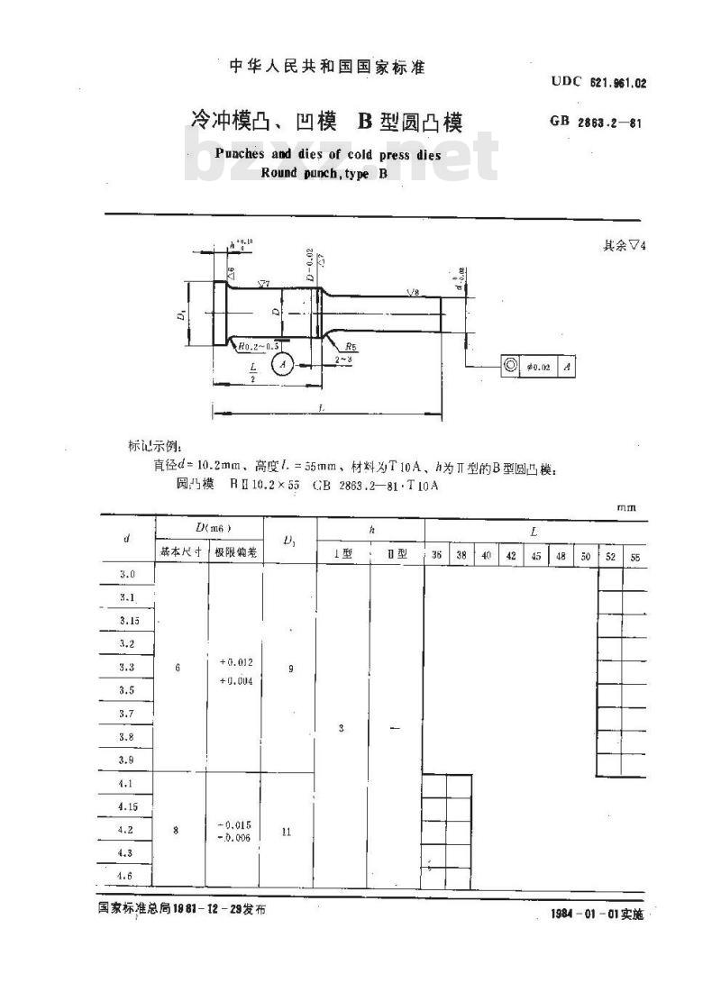 GB 2863.2-1981 冷冲模凸 凹模 B型圆凸模