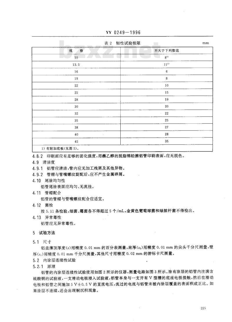YY 0249-1996 药用软膏铝管