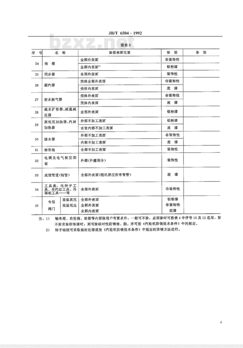 JB/T 6504-1992 汽轮机油漆 典型工艺