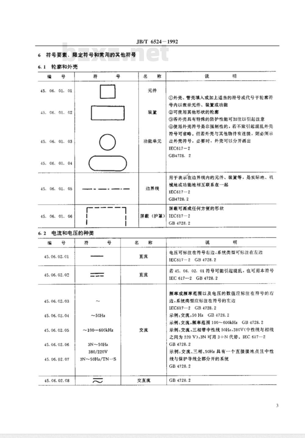 JB/T 6524-1992 电力系统继电器 继电保护及自动化装置常用电气图形符号