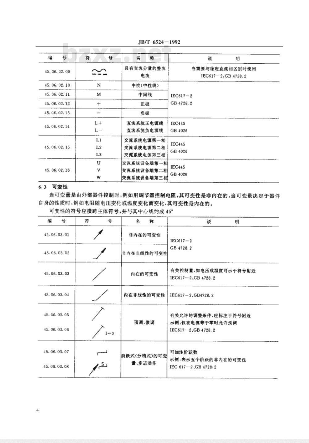 JB/T 6524-1992 电力系统继电器 继电保护及自动化装置常用电气图形符号