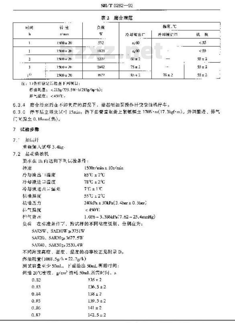 SH/T 0262-1992 普通柴油机油清净性评定法(皮特AV-1法)
