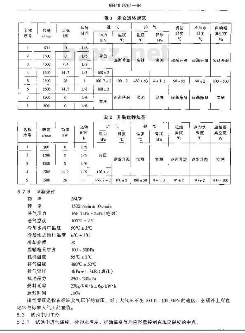 SH/T 0261-1994 CD级柴油机油高温清净性评定法(1135 D2法)