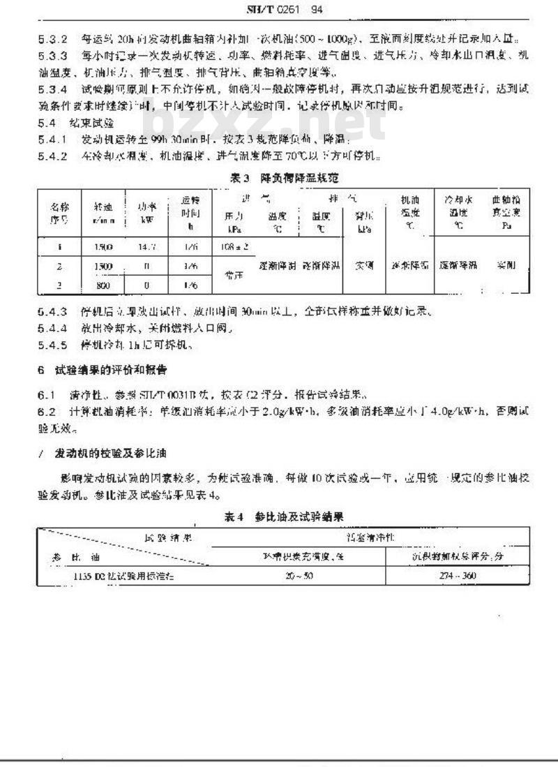 SH/T 0261-1994 CD级柴油机油高温清净性评定法(1135 D2法)