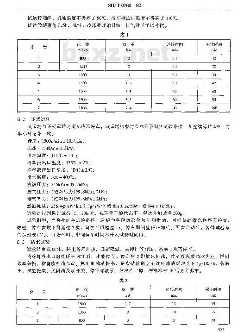 SH/T 0260-1992 普通柴油机油高温清净性评定法(1105单缸评定法)