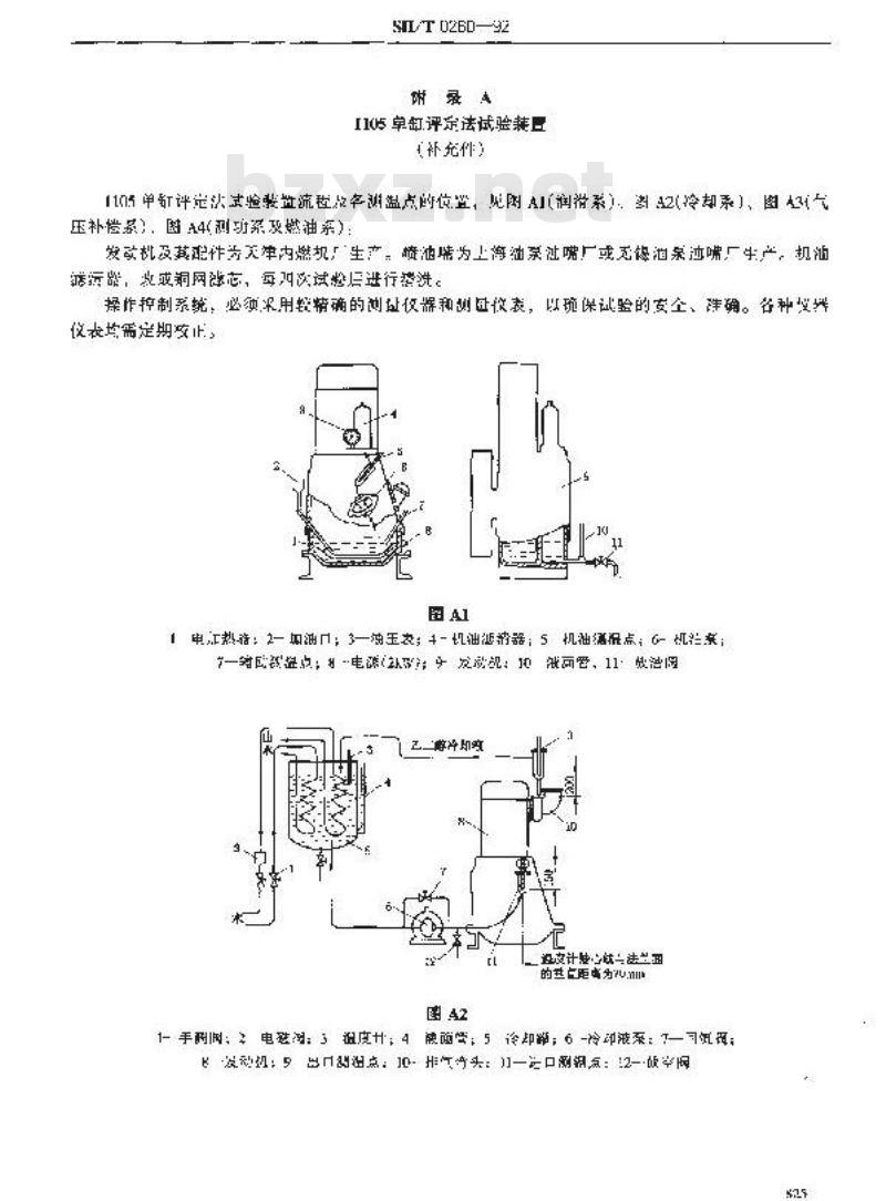 SH/T 0260-1992 普通柴油机油高温清净性评定法(1105单缸评定法)