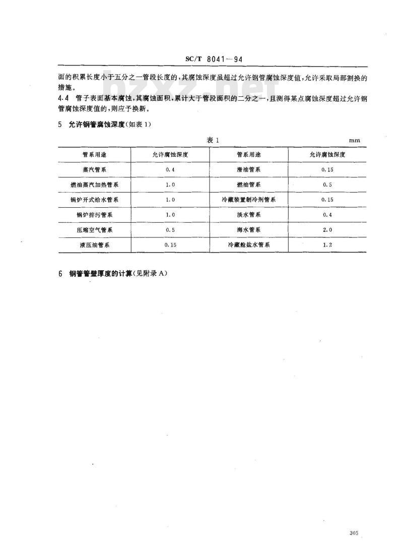 SC/T 8041-1994 渔船管系修理技术要求