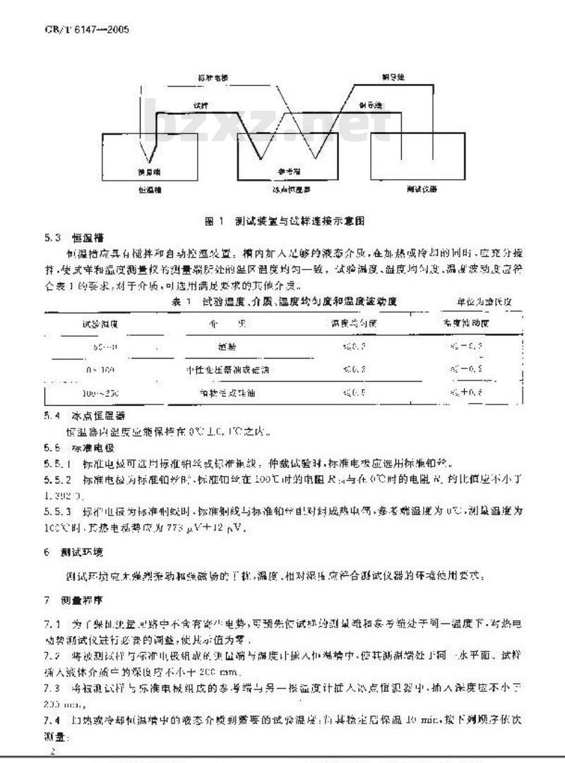 GB/T 6147-2005 精密电阻合金热电动势率测试方法