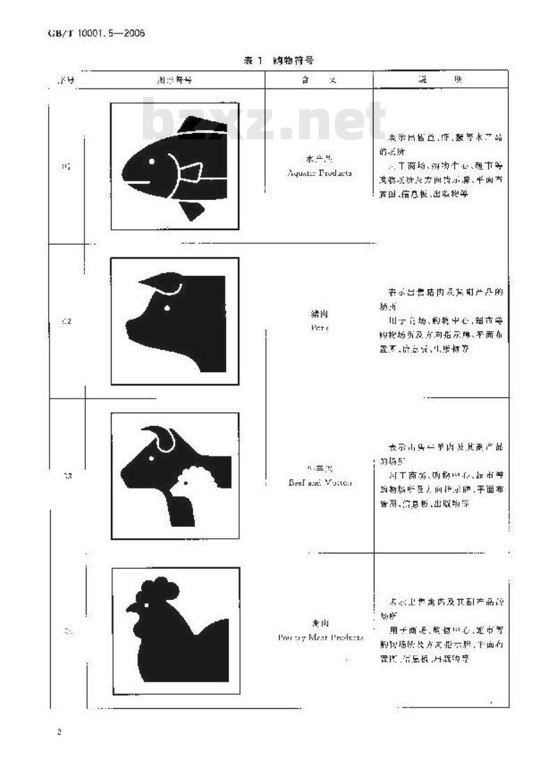 GB/T 10001.5-2006 标志用公共信息图形符号 第5部分: 购物符号