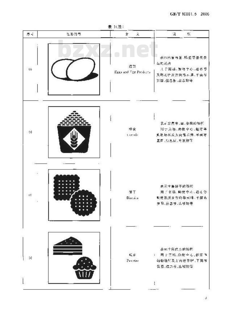 GB/T 10001.5-2006 标志用公共信息图形符号 第5部分: 购物符号