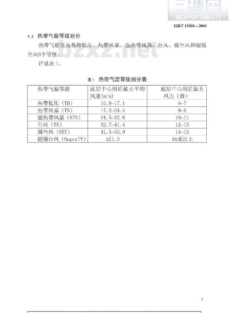 GB/T 19201-2006 热带气旋等级