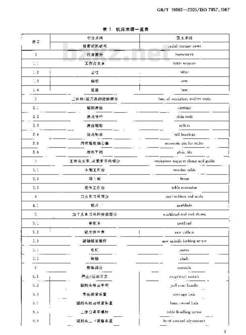 GB/T 19992-2005 木工机床 摇臂式圆锯机 术语和精度