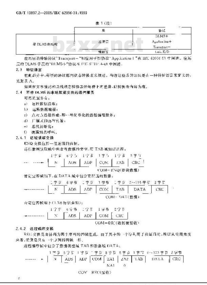 GB/T 19897.2-2005 自动抄表系统低层通信协议 第2部分：基于双绞线载波信号的局域网使用