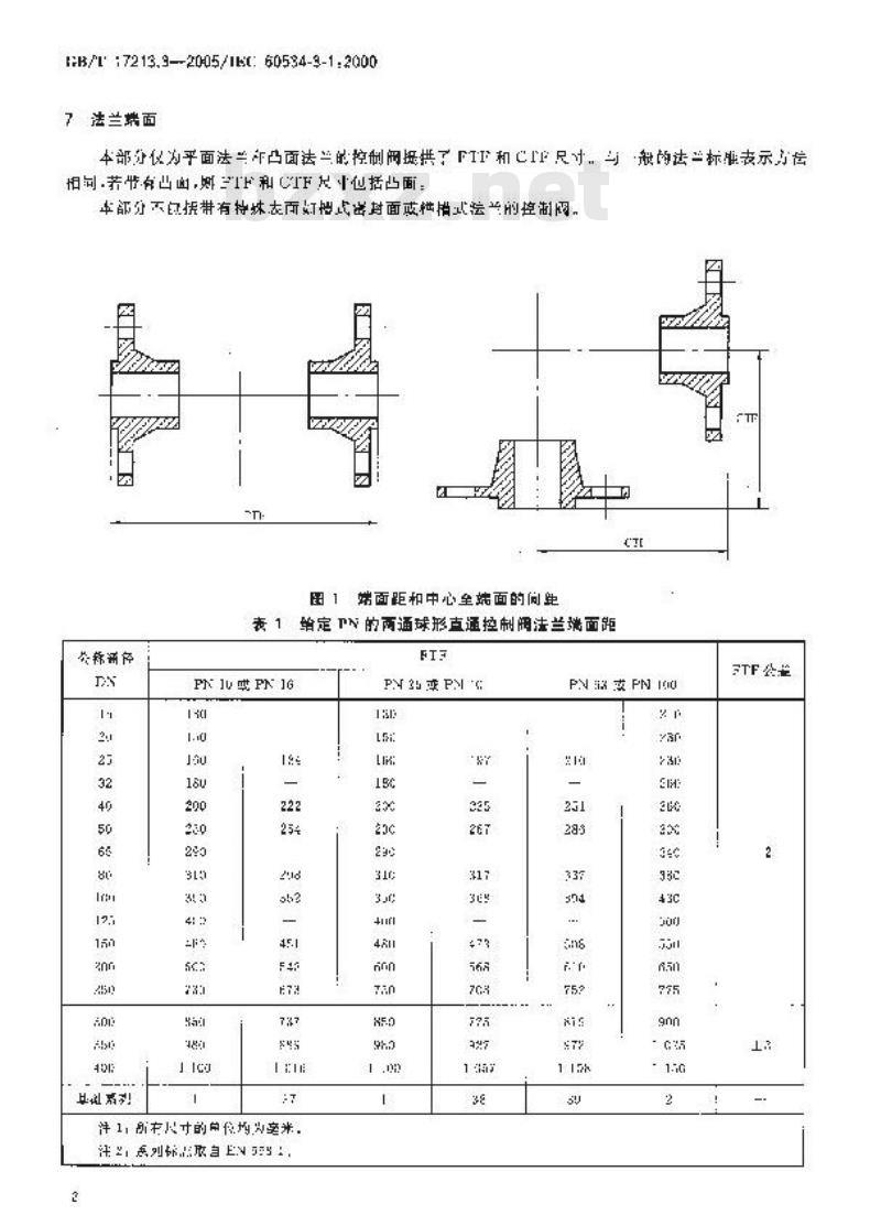 GB/T 17213.3-2005 工业过程控制阀 第3-1部分：尺寸 两通球形直通控制阀法兰端面距和两通球形角形控制阀法兰中心至法兰端面的间距