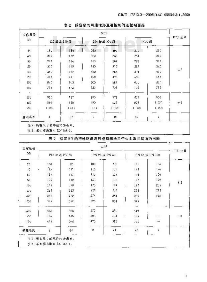 GB/T 17213.3-2005 工业过程控制阀 第3-1部分：尺寸 两通球形直通控制阀法兰端面距和两通球形角形控制阀法兰中心至法兰端面的间距