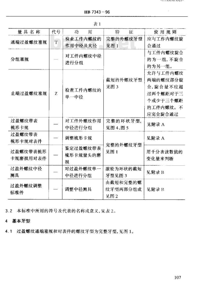 HB 7343-1996 过盈螺纹量具技术条件