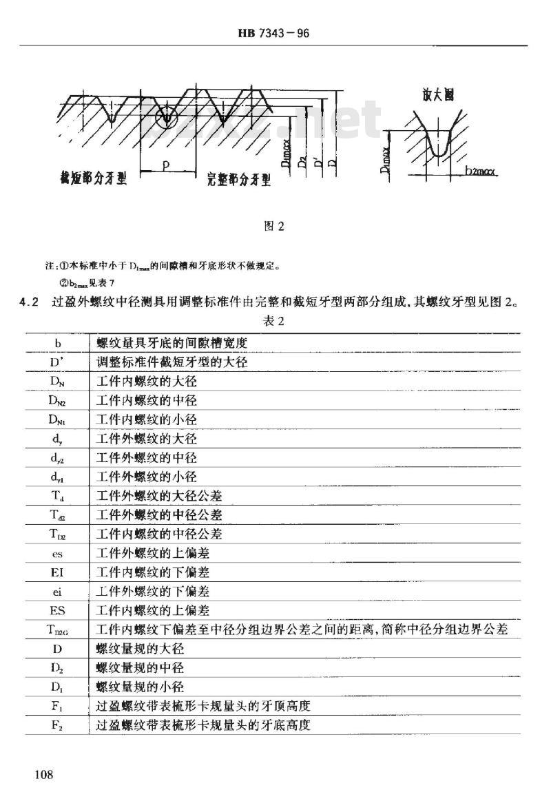 HB 7343-1996 过盈螺纹量具技术条件