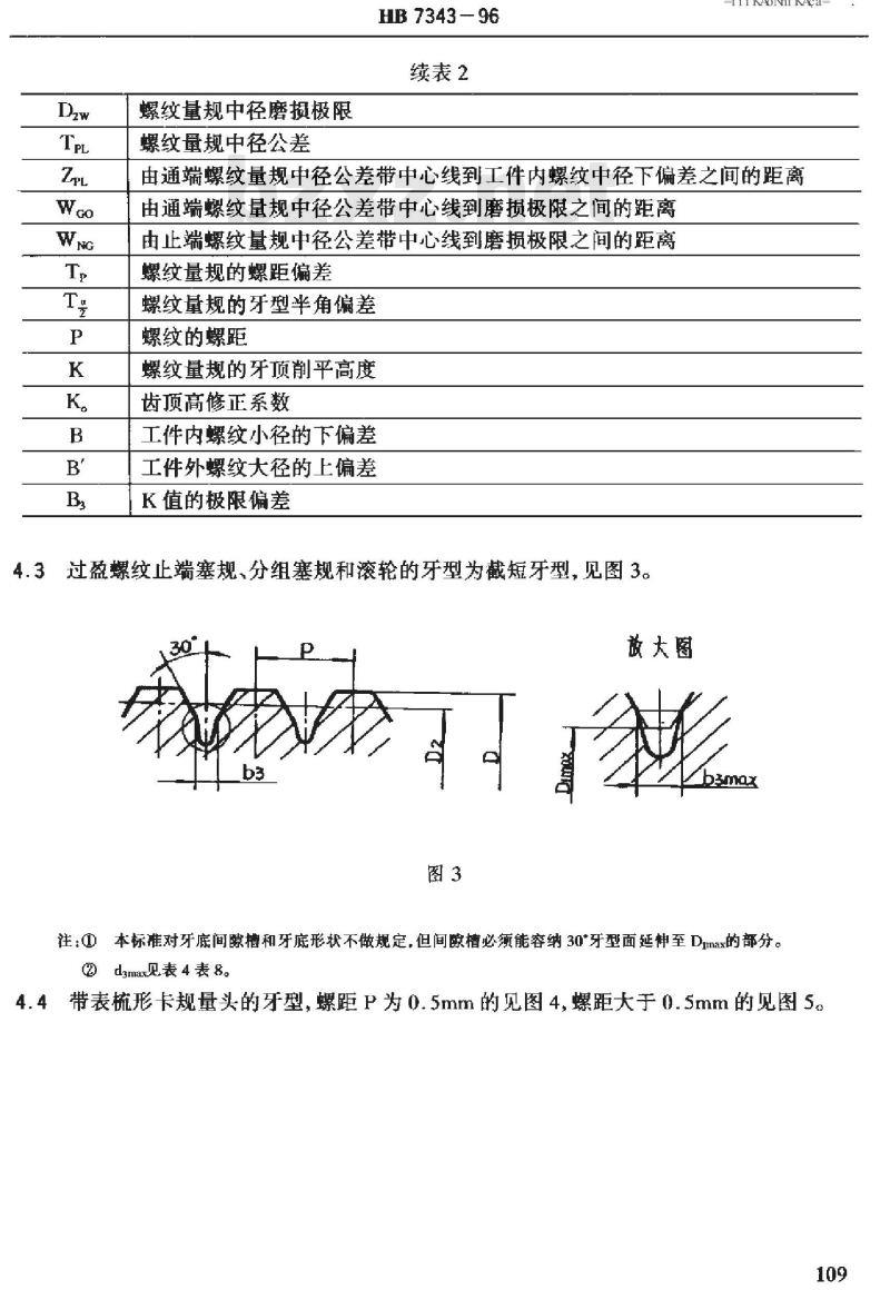HB 7343-1996 过盈螺纹量具技术条件