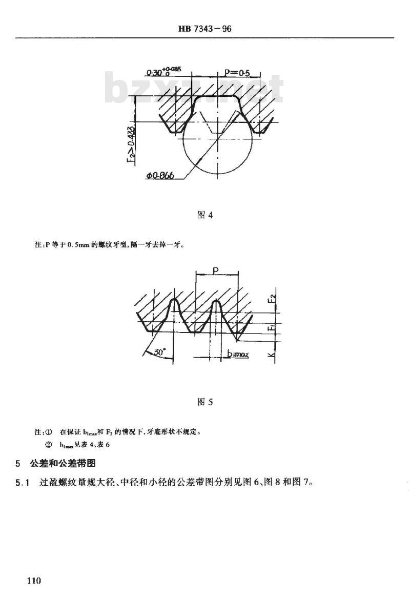 HB 7343-1996 过盈螺纹量具技术条件