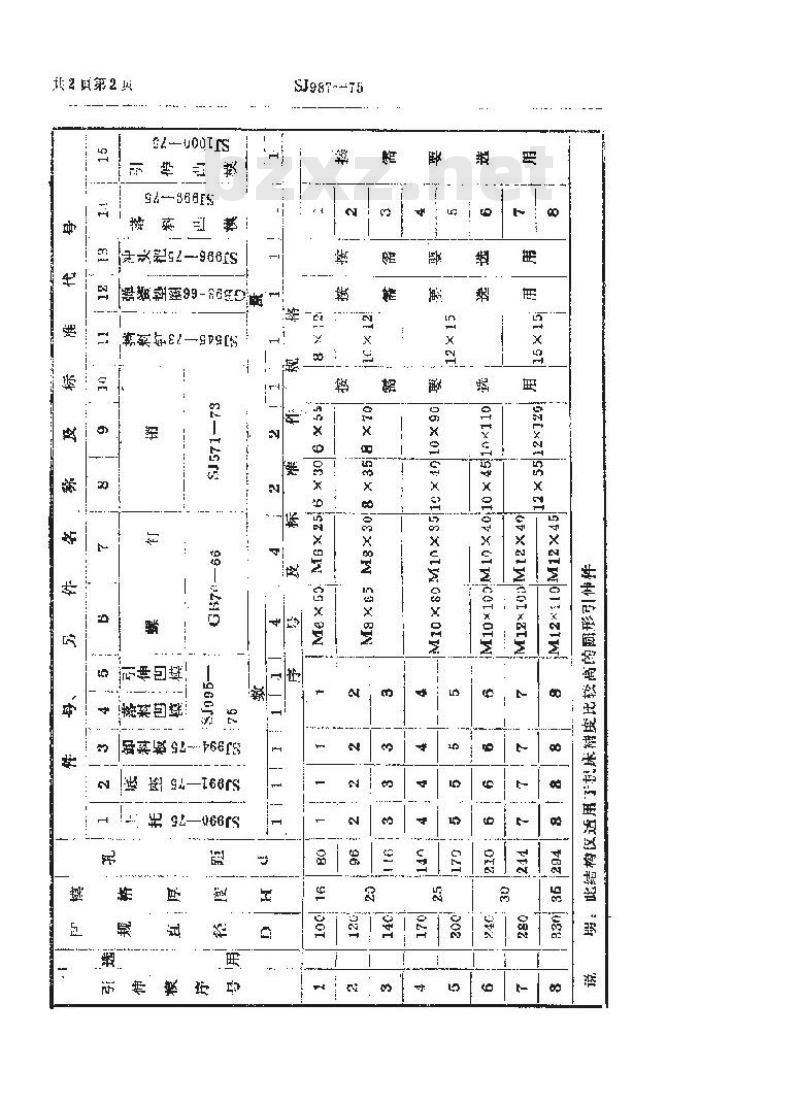 SJ 987-1975 落料引伸模